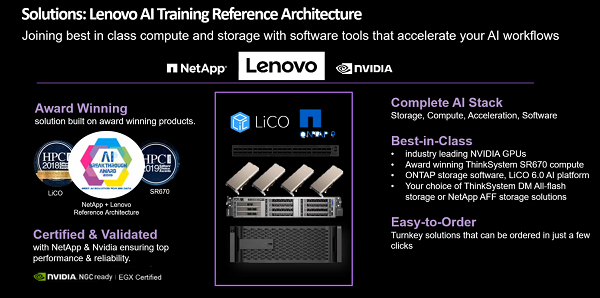 Lenovo AI Architecture